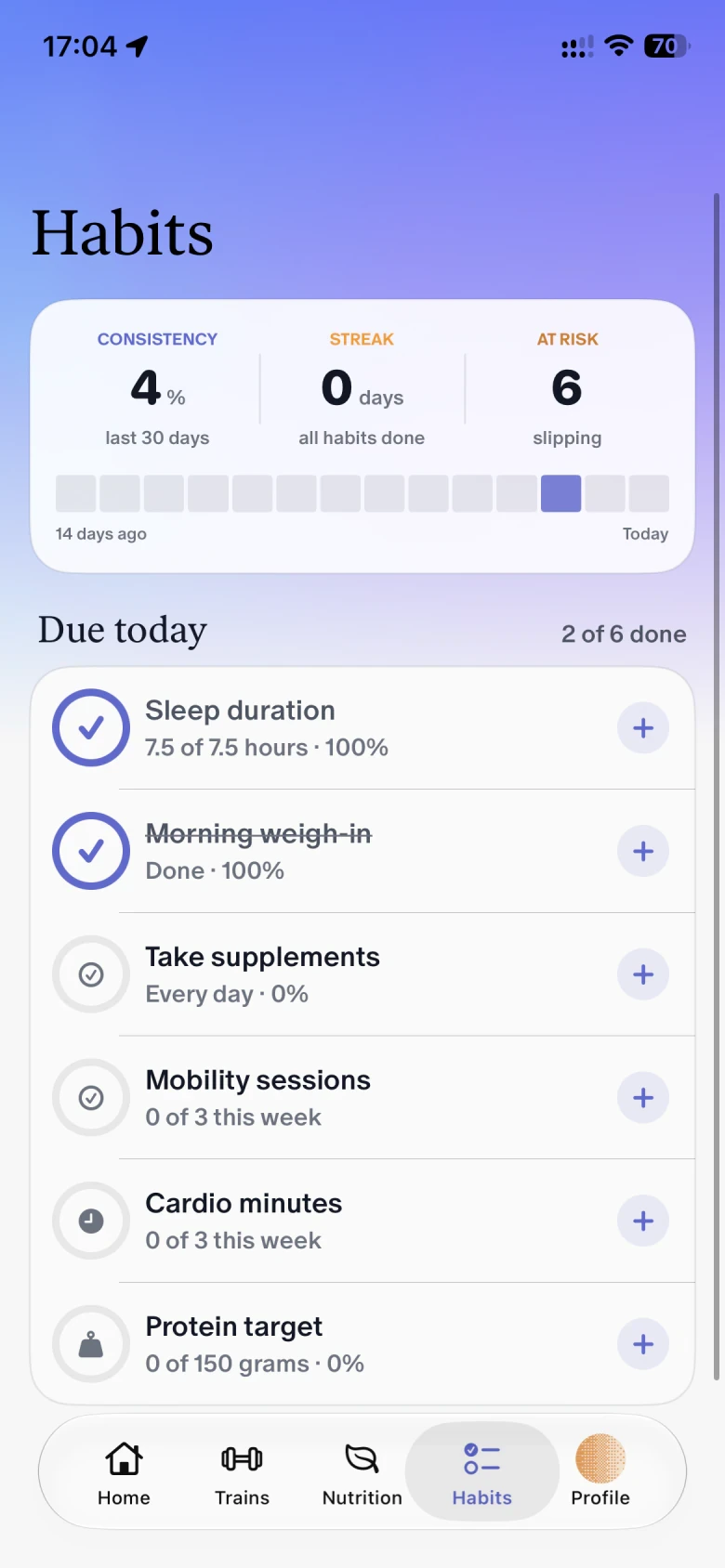 Straton client app showing daily habits, completion, streaks, and at-risk habits